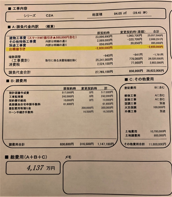 ヘーベルハウスの見積もり