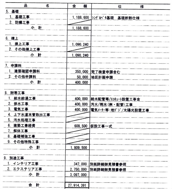 パルフェの見積書詳細