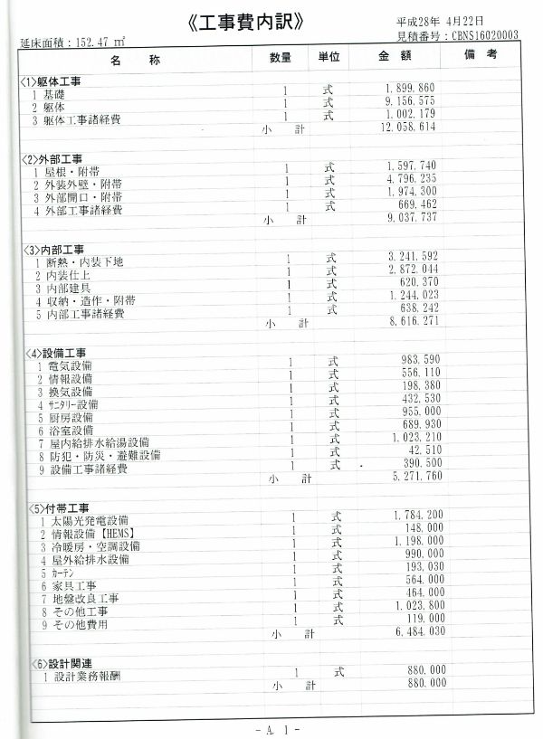 積水ハウスの工事費内訳