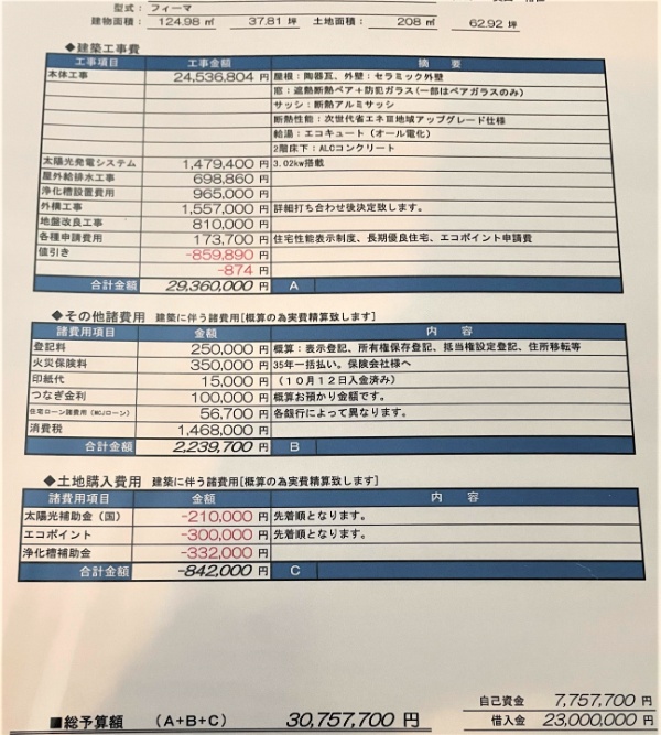積水ハウスの見積書